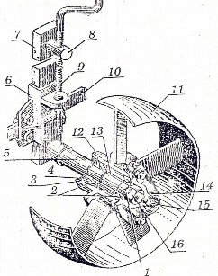 15 để bơm mỡ bôi trơn ổ bi Trục 5 của bánh xe gắn chặt với trụ thẳng 9