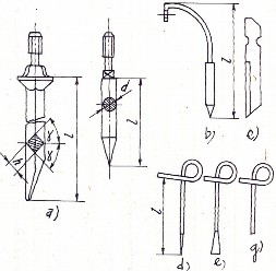 Loại răng có thể là răng hình trụ tròn răng tiết diện hình vuông hình thoi hay 3