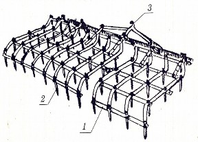 1 4 3 2 5 1 4 3 2 5 1 4 3 2 5 1 4 3 2 5 Hình 3 19 Sơ đồ phân bố răng bừa dích dắc 4