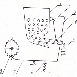 Bộ phận gieo này gồm có máng rung 4 được luồn vào trong đáy thùng chứa hạt 1 6