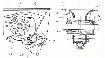 Hình 4 3 Bộ phận gieo trục cuốn 1 tấm chắn trên 2 thành thùng 3 thành bên trái 7