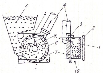 chui qua lỗ Đĩa gieo được lắp khớp vào trục quay và lắp sát vào buồng cung 9