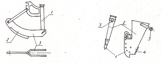 Hình 4 8 Bộ phận rạch hàng dao cong 1 ống dẫn hạt 2 lưỡi cắt 3 cánh gạt Hình 2