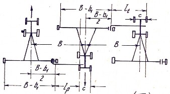Ở đường gieo thứ hai cần rạch tiêu bên trái tạo vết với chiều dài là l t 3
