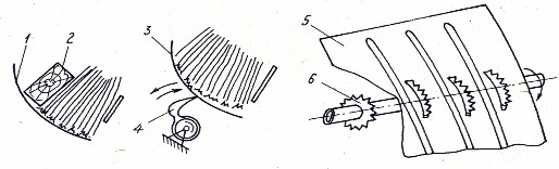 a b c Hình 4 13 Sơ đồ các kiểu cung cấp mạ theo hướng dọc a loại vật đè b 6