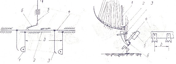Hình 4 14 Bộ phận cấy kiểu kẹp 1 răng cố định 2 thanh cố định 3 răng di 1