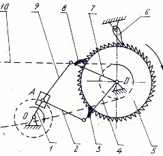 một chiều của bánh cóc làm bánh cóc quay Trục chủ động của xích cung cấp 4