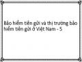Bảo hiểm tiền gửi và thị trường bảo hiểm tiền gửi ở Việt Nam - 5