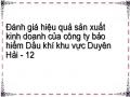 Đánh giá hiệu quả sản xuất kinh doanh của công ty bảo hiểm Dầu khí khu vực Duyên Hải - 12