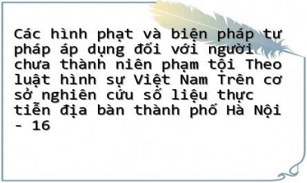 Khi Xét Xử, Nếu Thấy Không Cần Thiết Phải Áp Dụng Hình Phạt Đối Với Người Chưa Thành