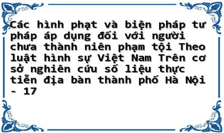 Trường Hợp Người Phạm Tội Đã Bị Tạm Giữ, Tạm Giam Trước Khi Xét