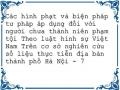 Sự Khác Nhau Giữa Các Hình Phạt Và Biện Pháp Tư Pháp Áp Dụng Đối Với Người Chưa Thành Niên Phạm Tội