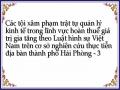 Khái Niệm, Đặc Điểm Về Hoàn Thuế Giá Trị Gia Tăng.