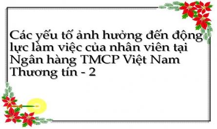 Các yếu tố ảnh hưởng đến động lực làm việc của nhân viên tại Ngân hàng TMCP Việt Nam Thương tín - 2