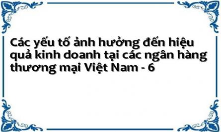 Phân Tích Tương Quan Mô Hình 27 Ngân Hàng Thương Mại Việt Nam