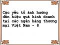 Các yếu tố ảnh hưởng đến hiệu quả kinh doanh tại các ngân hàng thương mại Việt Nam - 8