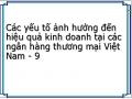 Các yếu tố ảnh hưởng đến hiệu quả kinh doanh tại các ngân hàng thương mại Việt Nam - 9