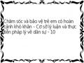 Kinh Phí Dành Cho Trẻ Em Có Hoàn Cảnh Đặc Biệt Khó Khăn Giai Đoạn 2001 - 2005