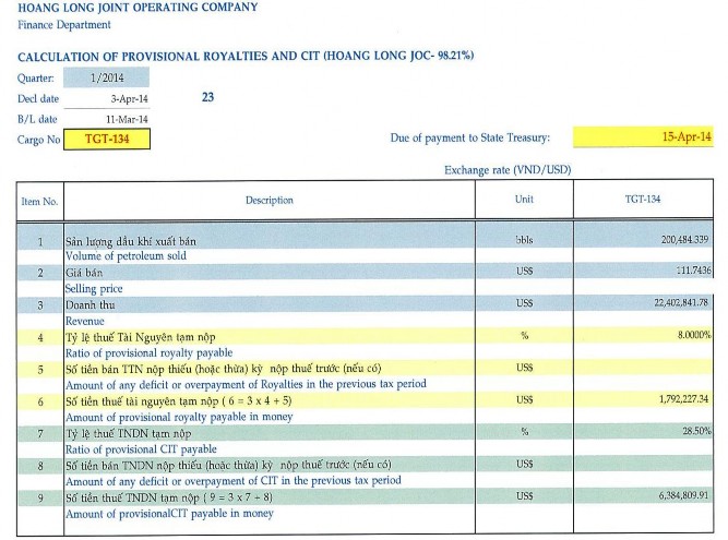 Hình 2 16 Kê khai thuế TNDN tạm tính của bán dầu thô chuyến TGT 134 2 4 3 2 Quyết 6