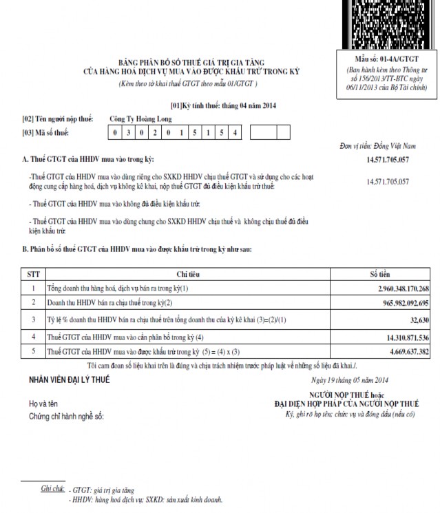 Hình 2 4 Bảng phân bổ thuế GTGT của hàng hoá dịch vụ được khấu trừ trong 1