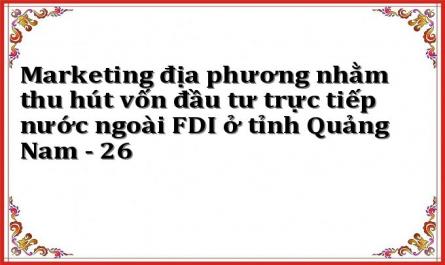 Thời Gian Giải Quyết Đối Với Thủ Tục Chứng Nhận Đầu Tư Và Các Thủ Tục Hành Chính Liên