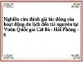 Thống Kê Diện Tích, Dân Số Và Mật Độ Dân Số Các Xã, Thị Trấn.