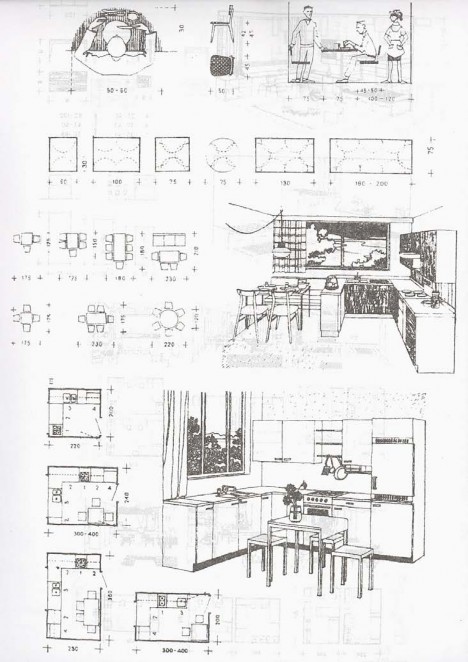 Hình 16 Nội thất không gian bếp và ăn Bố trí nội thất Kiểu bố trí một phía 6