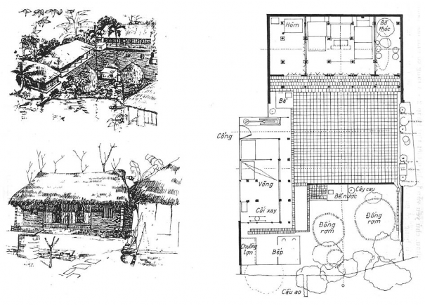 Hình 26 Loại hình nhà ở nông thôn b Yêu cầu quy hoạch Bố cục mở phân tán Nhà 3
