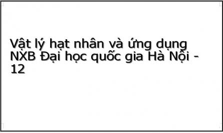 Vật lý hạt nhân và ứng dụng NXB Đại học quốc gia Hà Nội - 12