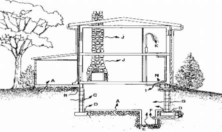 Liều Hiệu Dụng Tổng Cộng(Chiếu Xạ Ngoài Và Chiếu Xạ Trong)