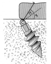 Hình 1 29 Hình minh hoạ góc 1 và 2 Trong đó 1 là góc kéo bật của neo 3