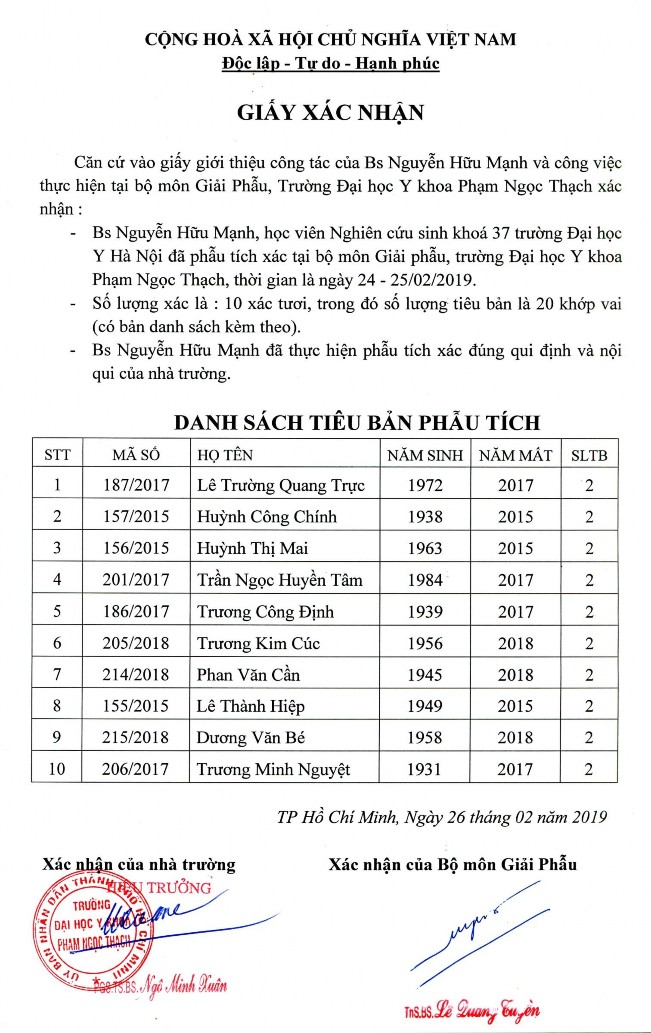 Following arthroscopic rotator cuff repair The Physician and Sportsmedicine 46 1 56 60 1