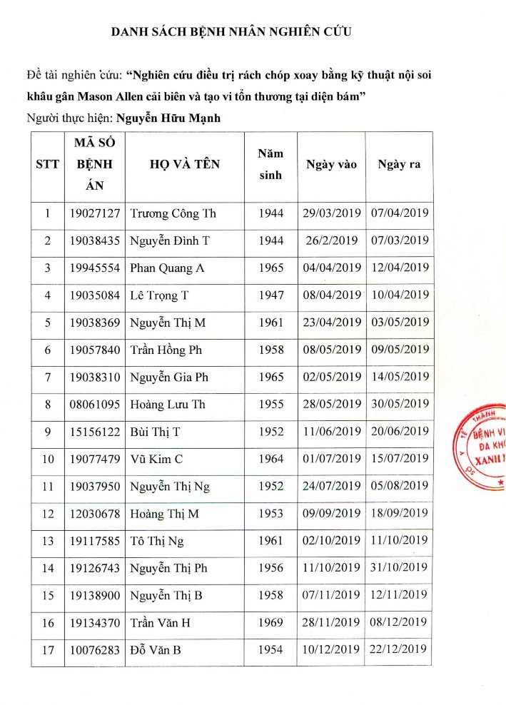 Nghiên cứu điều trị rách chóp xoay bằng kỹ thuật nội soi khâu gân Mason-Allen cải biên và tạo vi tổn thương tại diện bám - 27 3