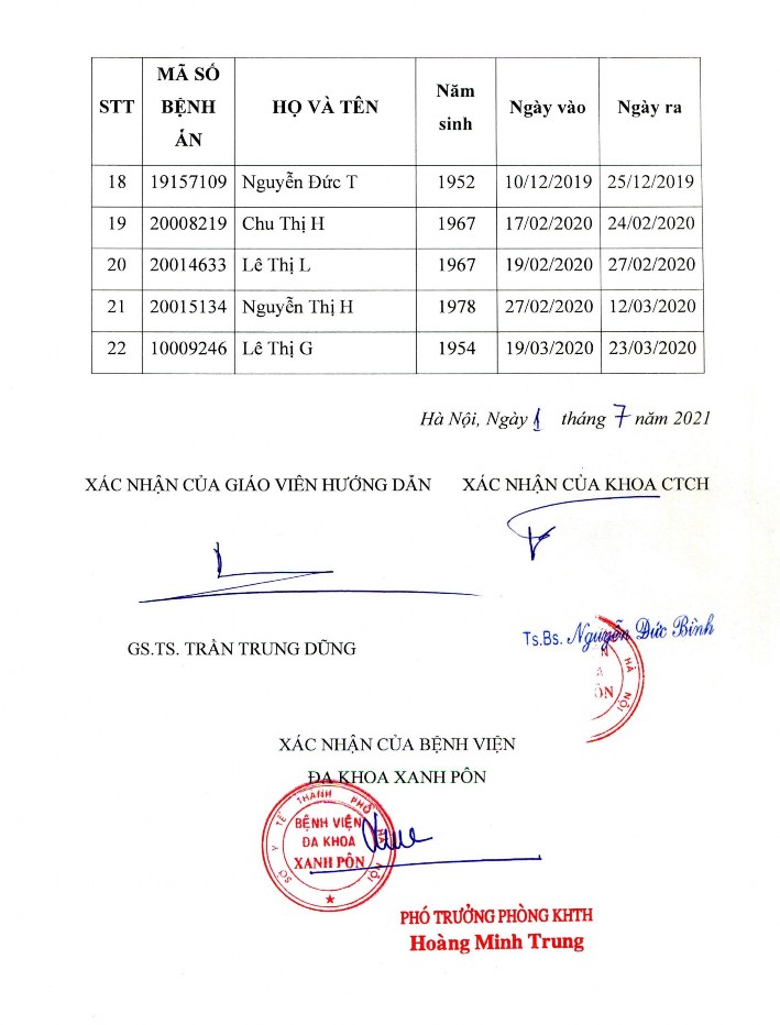 Nghiên cứu điều trị rách chóp xoay bằng kỹ thuật nội soi khâu gân Mason-Allen cải biên và tạo vi tổn thương tại diện bám - 27 4