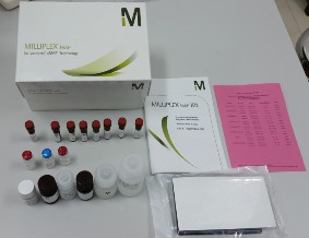 Hình 2 4 Bộ kít Human Complement Magnetic Bead Panel 1 Merck Nguồn Bộ môn Sinh lý bệnh 4