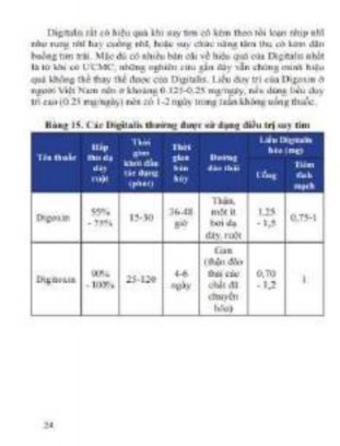 Vai trò tiên lượng của dấu ấn sinh học sST2 trong suy tim - 24 11