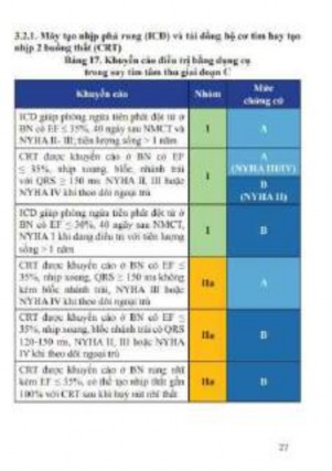 Vai trò tiên lượng của dấu ấn sinh học sST2 trong suy tim - 24 14