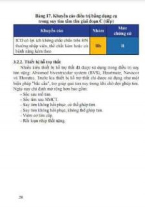 Vai trò tiên lượng của dấu ấn sinh học sST2 trong suy tim - 24 15