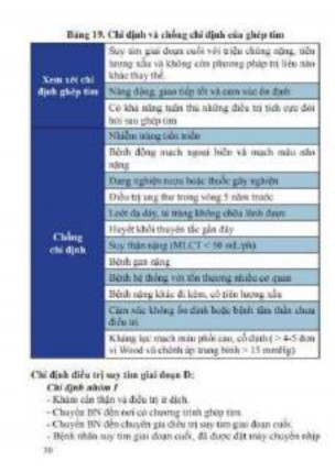 Vai trò tiên lượng của dấu ấn sinh học sST2 trong suy tim - 24 17