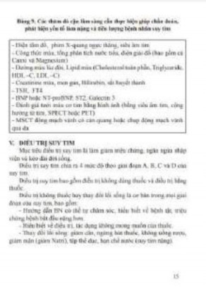 Vai trò tiên lượng của dấu ấn sinh học sST2 trong suy tim - 24 2