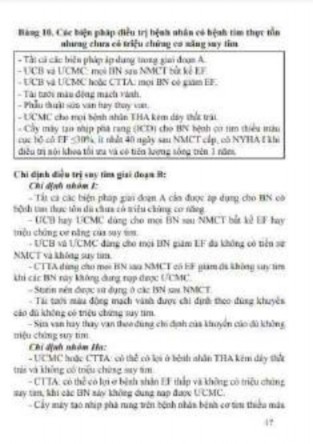 Vai trò tiên lượng của dấu ấn sinh học sST2 trong suy tim - 24 4