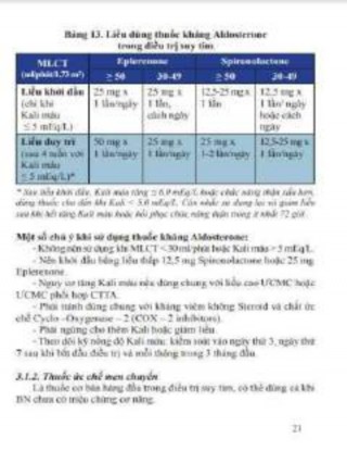 Vai trò tiên lượng của dấu ấn sinh học sST2 trong suy tim - 24 8