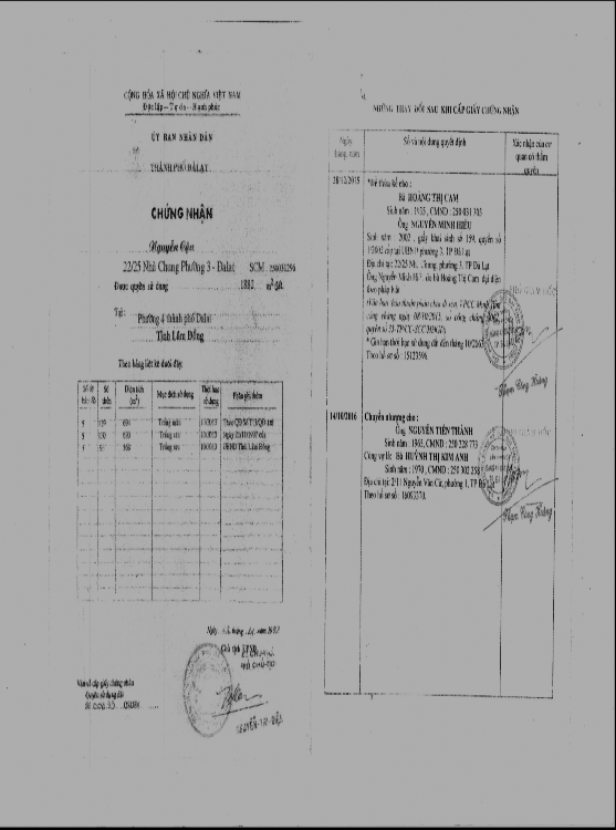 Đồ trình tự thủ tục cấp GCN cho cá nhân hộ gia đình PHỤ LỤC 01 PHỤ LỤC 02 2