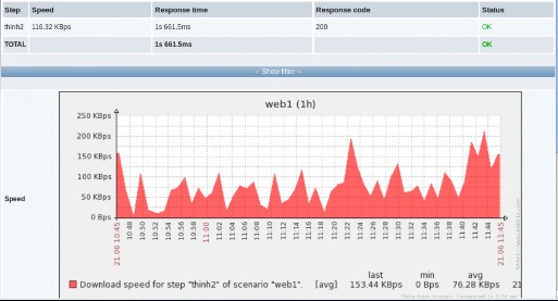 Tốc độ download speed của bước thinh2 của kịch bản web1 Hình 3 42 Giao diện 13