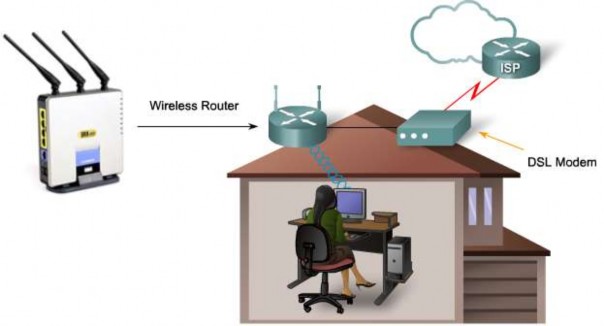  Wireless NICs Là các thiết bị được máy khách dùng để kết nối vào AP 1 2 3 4