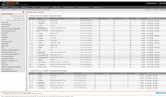 Hinh 2 24 Quả ả n lý các module đ đ ang hoạ ạ t đ đ ộ ộ ng Chức năng cài 13