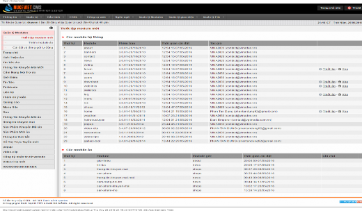 Hinh 2 25 Thiế ế t lậ ậ p module mớ ớ i Để xóa hoàn toàn module khỏi hệ 14
