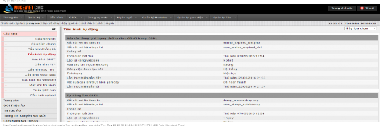 Hinh 2 17 Tiế ế n trình tự ự đ đ ộ ộ ng Mặc định trong hệ thống có các 6