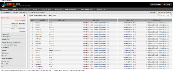 Hinh 2 38 Ngôn ngữ ữ giao diệ ệ n c Cấu hình Với chức năng này chúng ta có 12