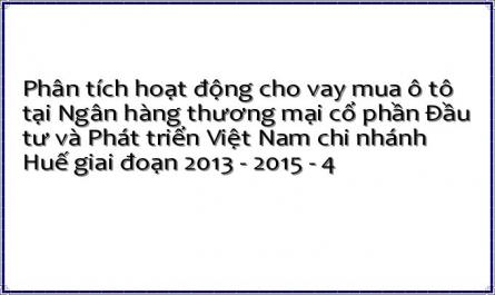 Giới Thiệu Về Ngân Hàng Thương Mại Cổ Phần Đầu Tư Và Phát Triển Việt Nam Chi Nhánh Huế